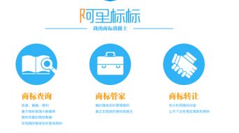 商标自主申报系统上线 让创业插上腾飞的翅膀