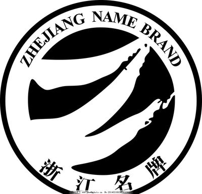 名牌图片