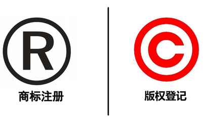 保护注册商标版权的价值体现在哪里?