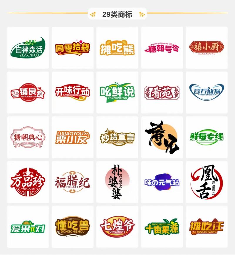 29类精品商标推荐 优质选择助力品牌发展